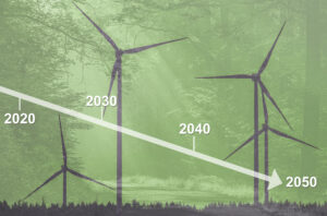 FFIA-Net-Zero-Long-Short